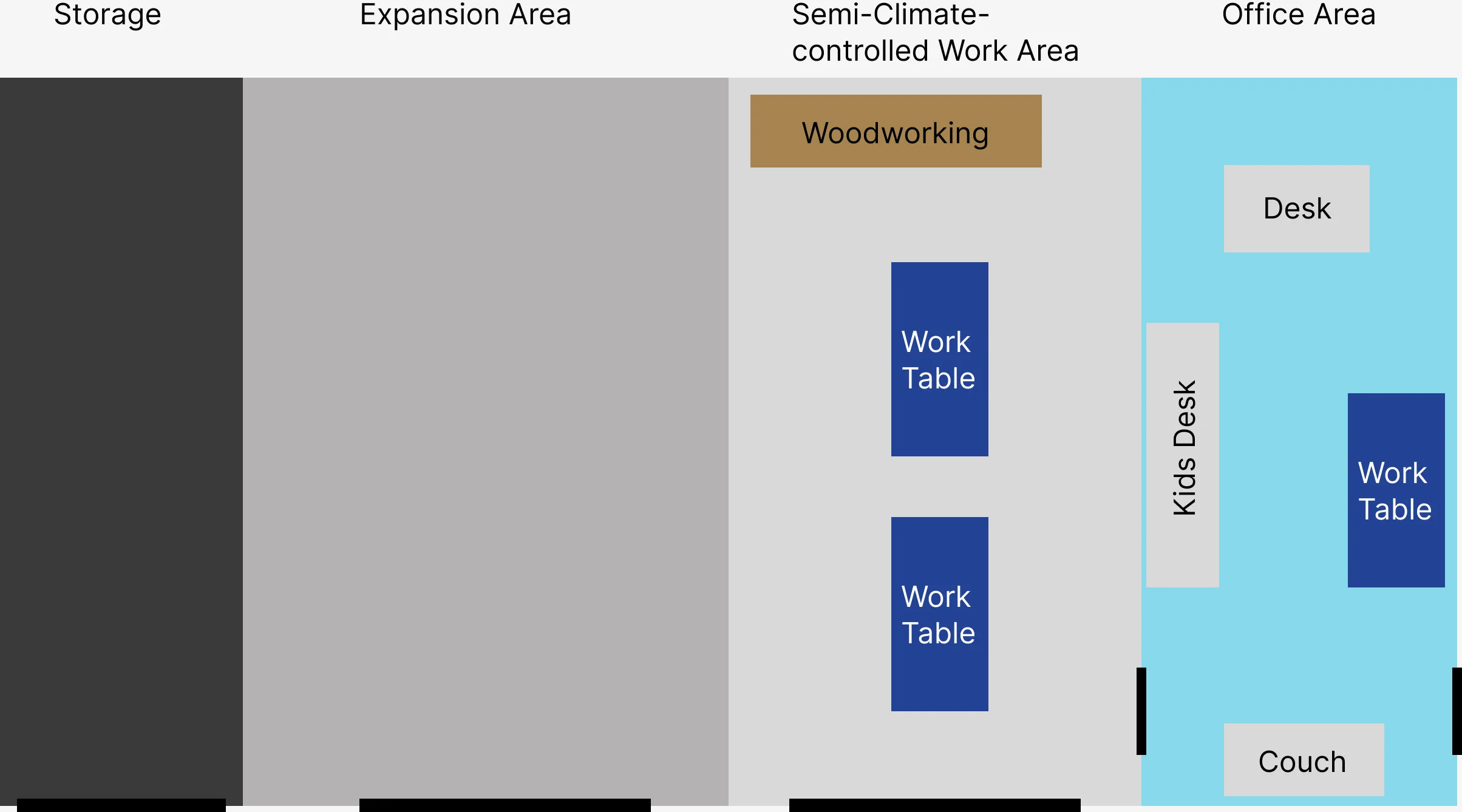 Diagram of my workshop plan